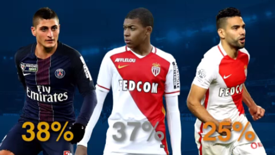 Terza Maglia PSG Thomas MEUNIER Terza Maglia PSG Thomas MEUNIER